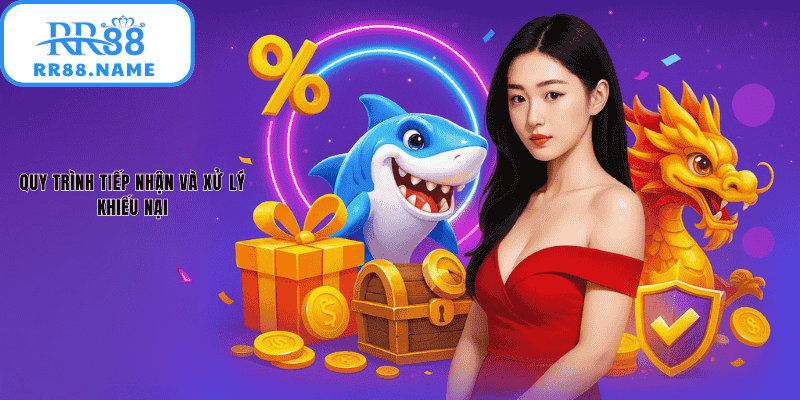 Quy trình xử lý khiếu nại